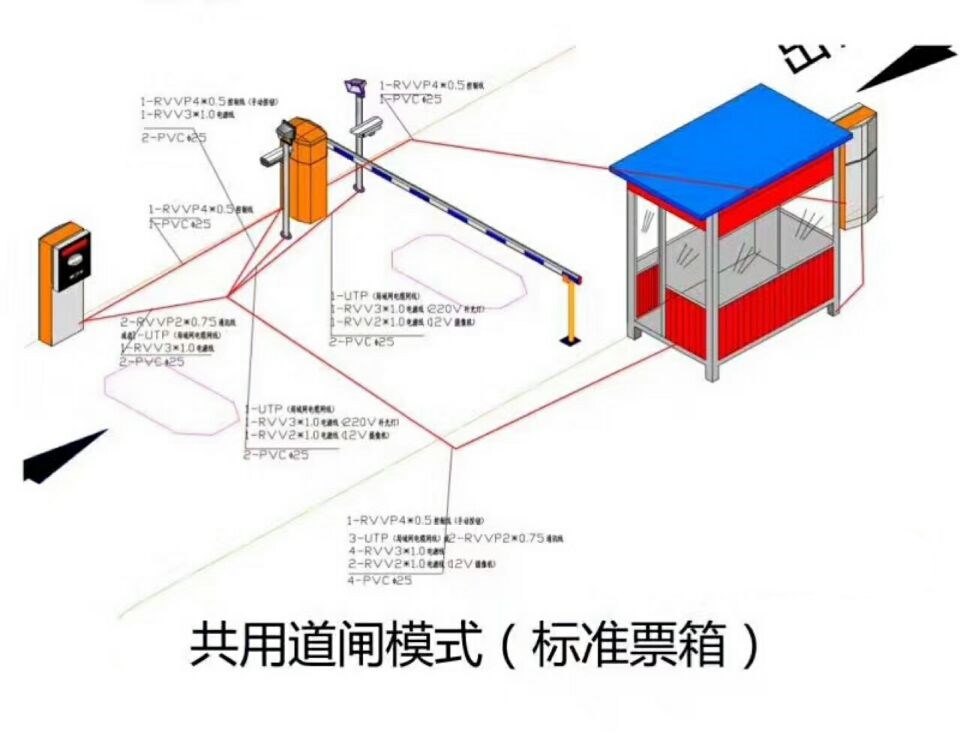 仙游县单通道模式停车系统