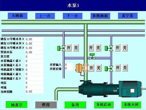 仙游县水泵自动控制系统八号